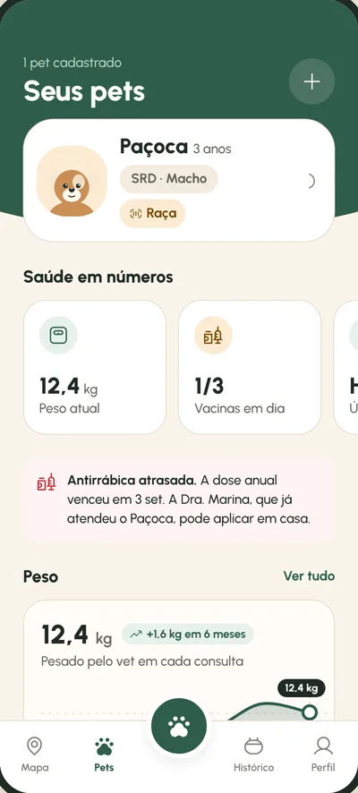 Tela Seus pets: Peso, vacinas e carteirinha