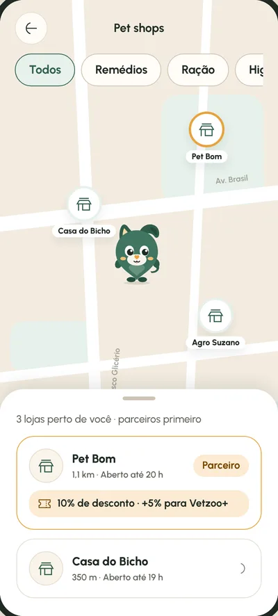 Tela Mapa de pet shops: Ração, remédio e acessórios