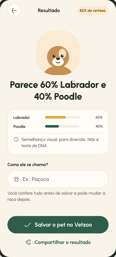 Tela Com quem ele parece: Semelhança visual, não é DNA