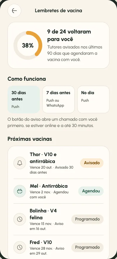 Tela Lembretes de vacina: O tutor volta para você